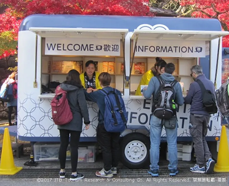トレーラー型観光案内所(イメージ)