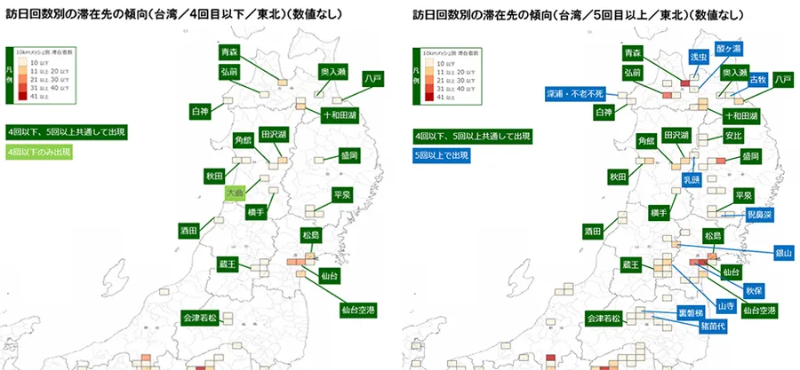訪日経験回数別 訪日台湾人の東北での滞在先の傾向