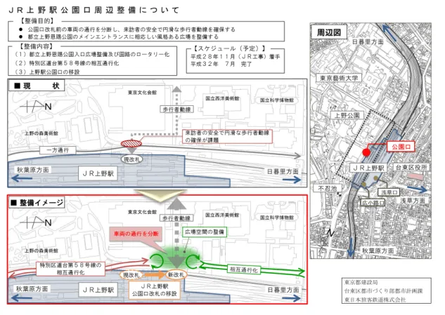city-planning-xtourism