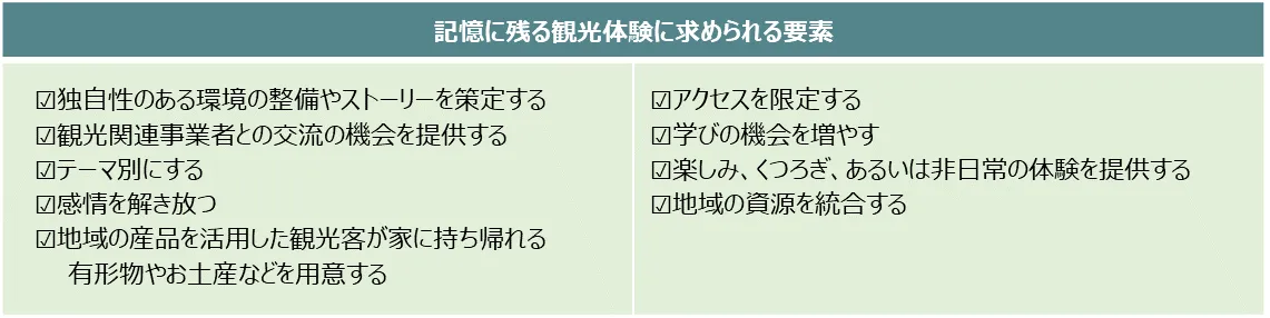 ryukyu-gastronomy